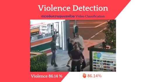 Violence Detection