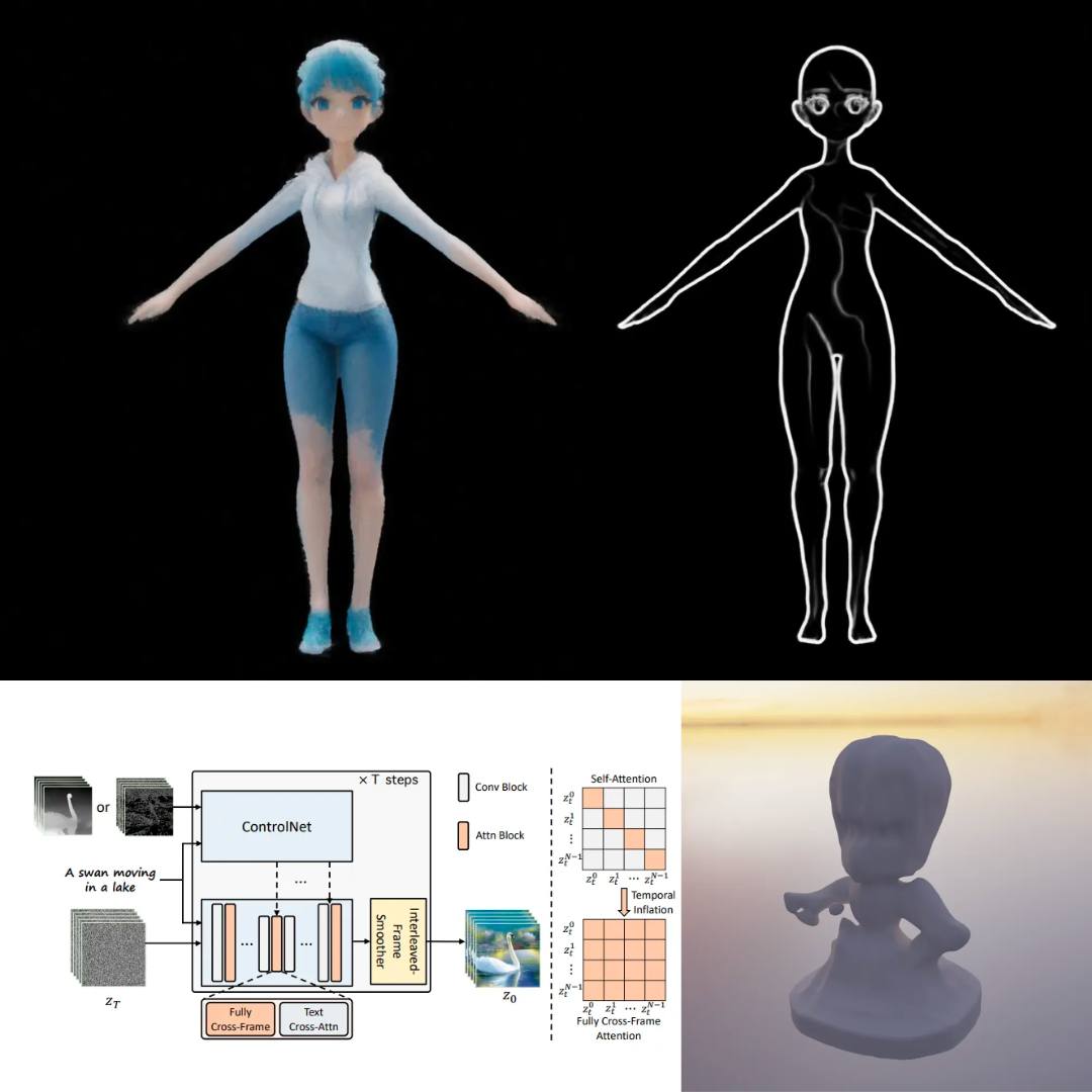 marching-waifu-x: Diffusion models are zero-shot 3D character generators, too