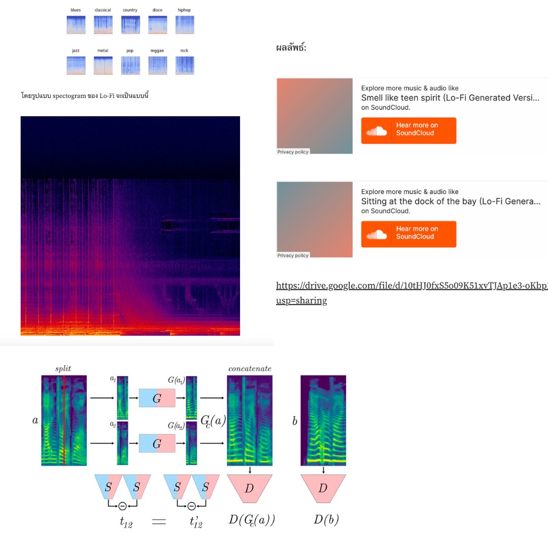 Lo-Fi music style transfer