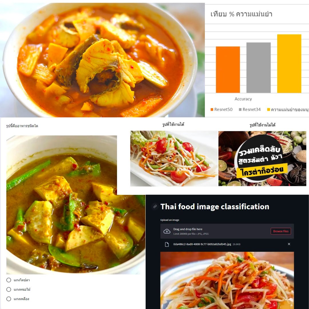 Pytorch Thai food image classification