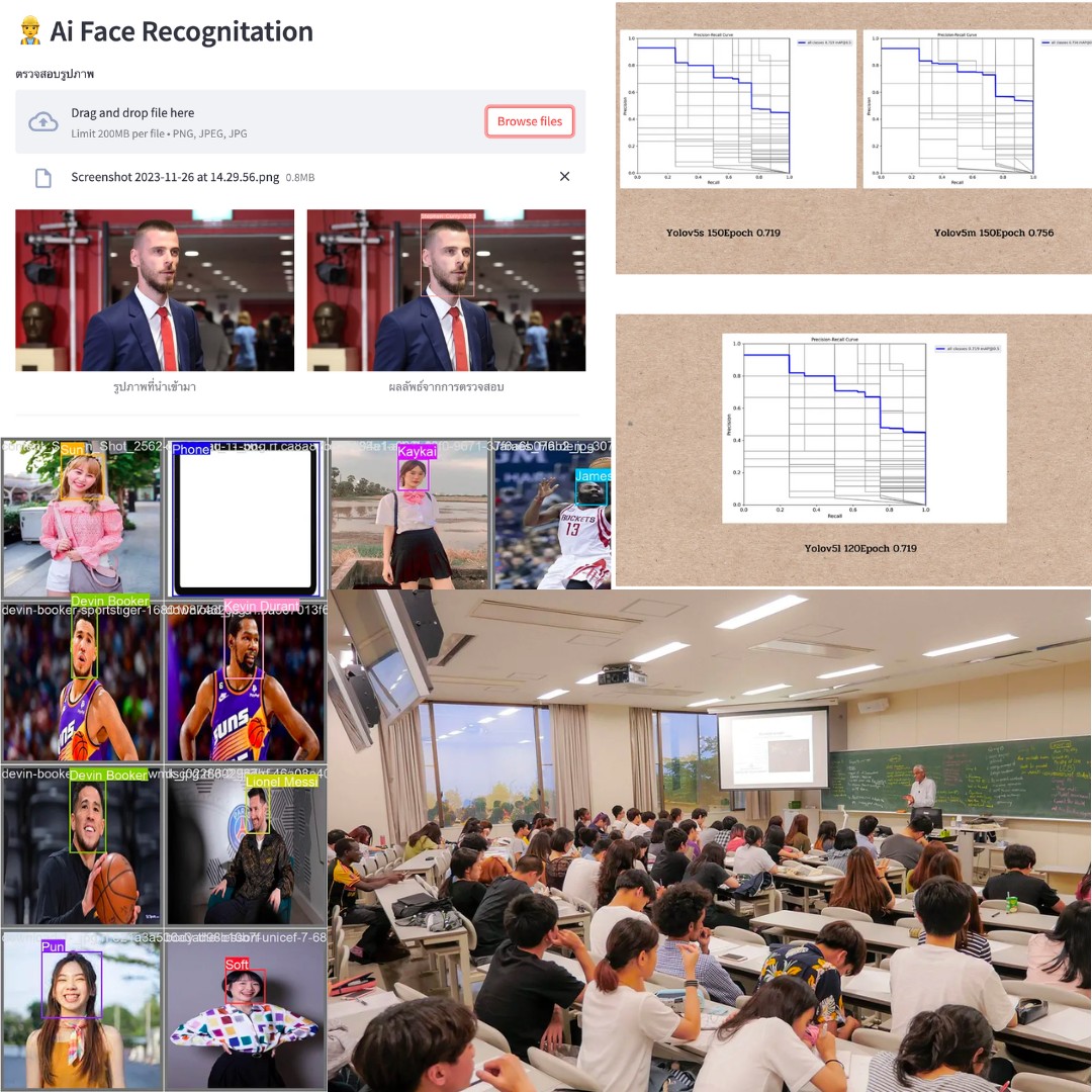 Check student attendance by face detection