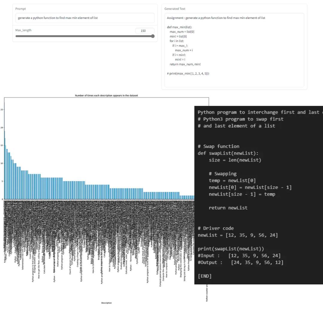 Virtual Coding Mentor