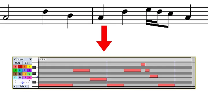 Sheet music detection player