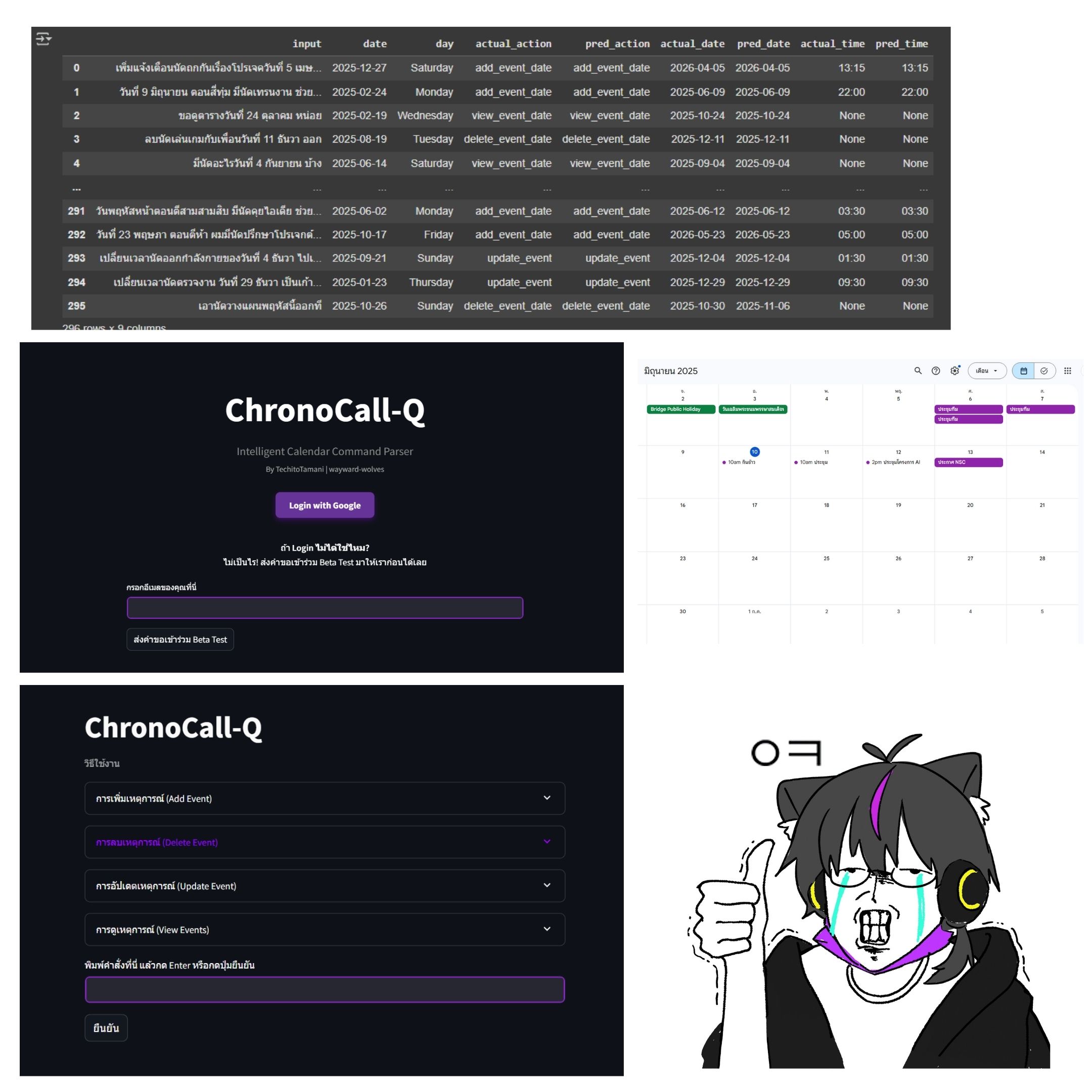 Choronocall Q Ai_Builders 2025