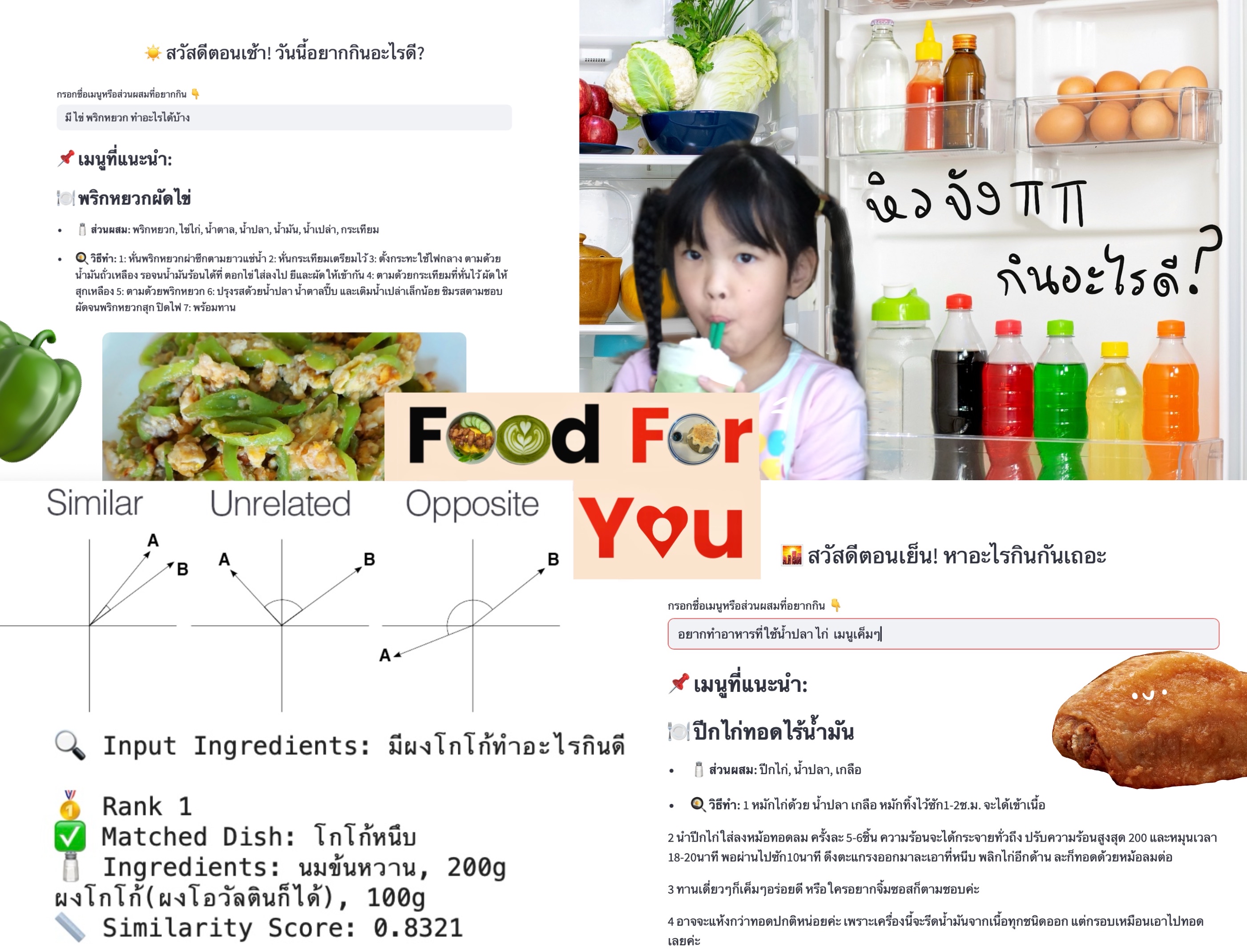Aibuilder Foodforyou